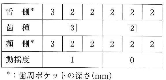 108D7の別冊図1