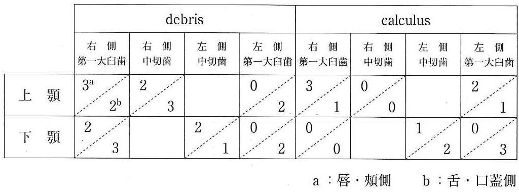 109A108の別冊図1