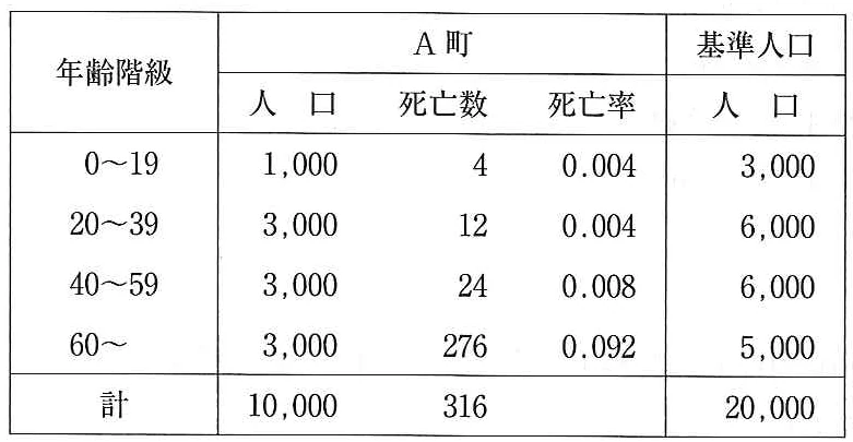 109A130の別冊図1