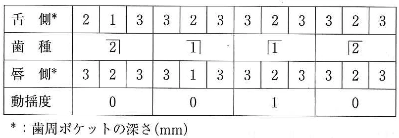 109B22の別冊図1