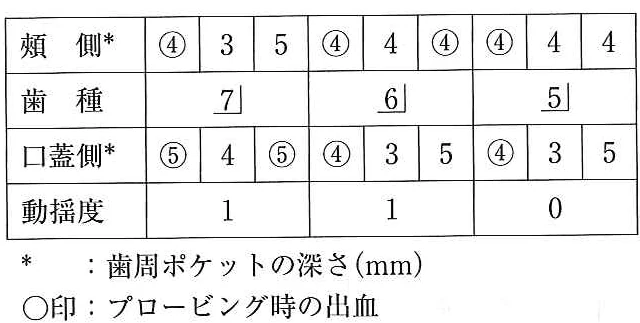 109B32の別冊図1