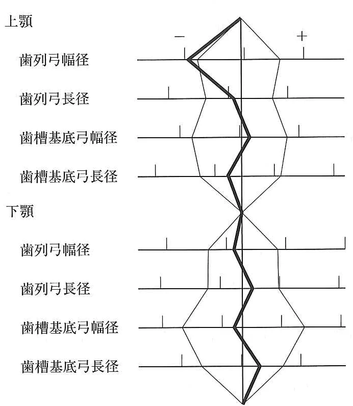 109B47の別冊図1