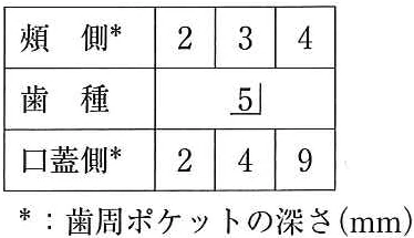 109D22の別冊図1