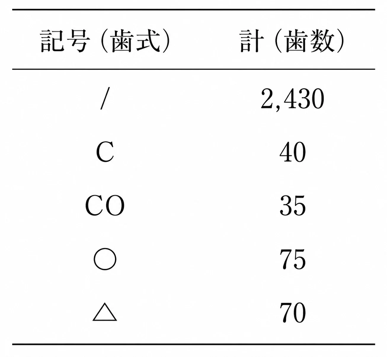 109D53の別冊図1