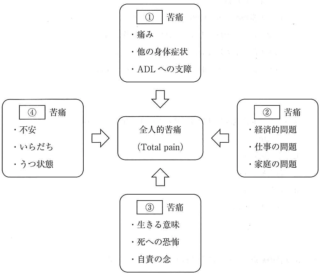 110A41の別冊図1