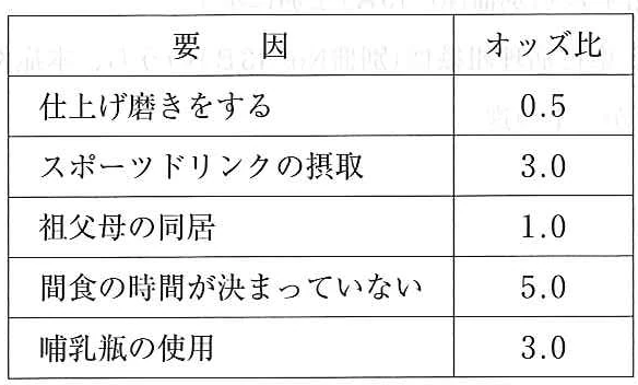 110C65の別冊図1