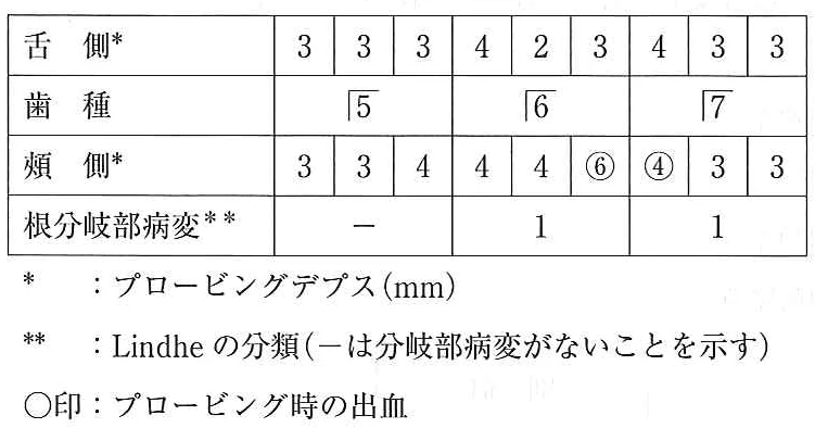 110D16の別冊図2
