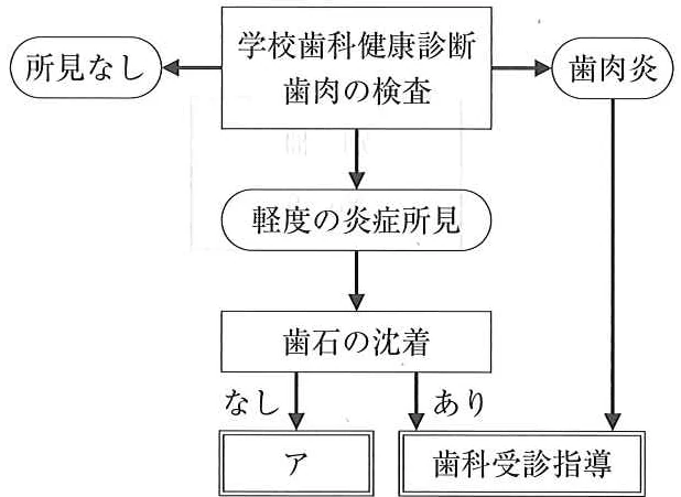 111A64の別冊図1