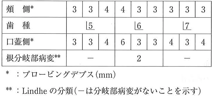 111A68の別冊図1