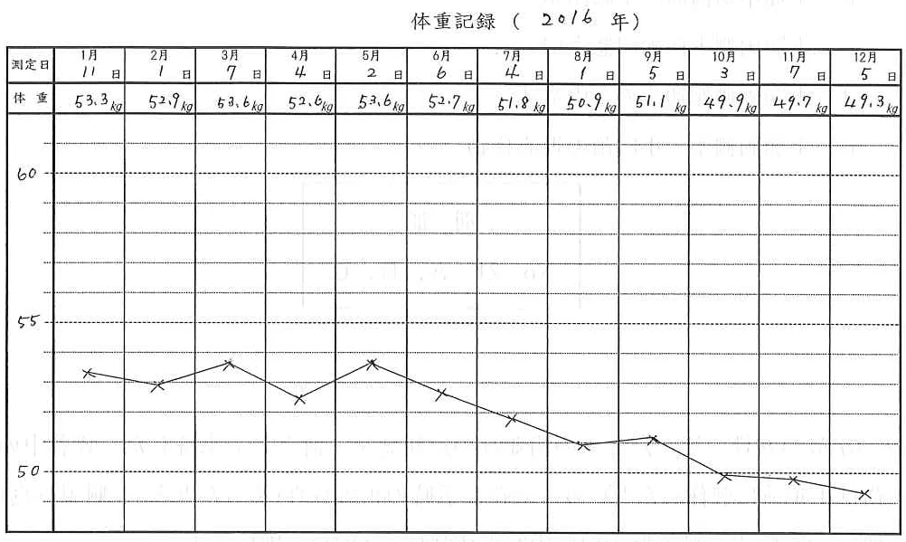 111B80の別冊図1