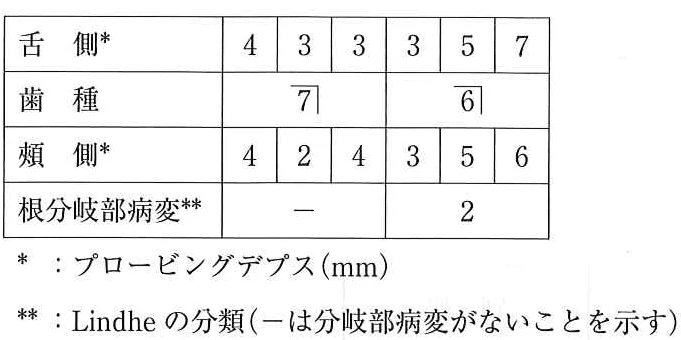 111D68の別冊図1