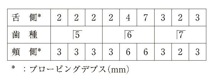 112A68の別冊図2
