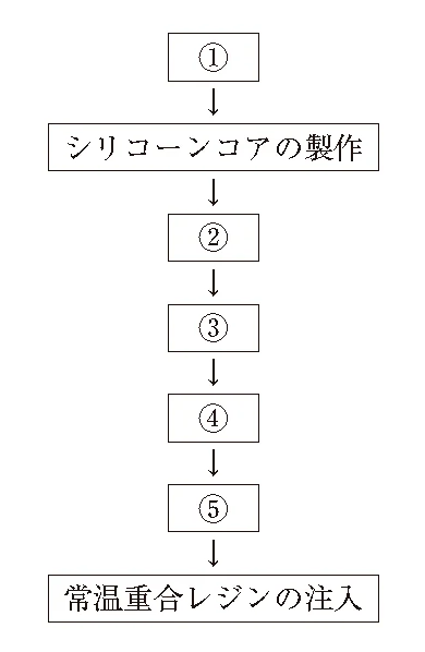 112A82の別冊図2