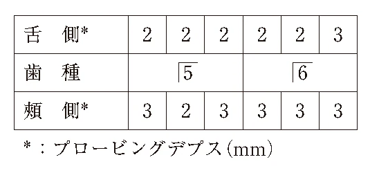112D66の別冊図2