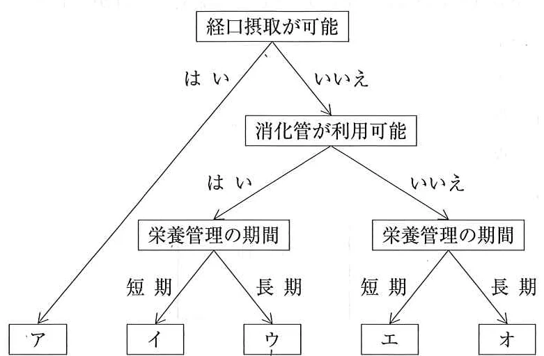 113A25の別冊図1