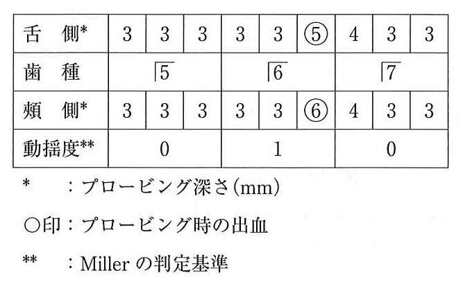 113A49の別冊図2