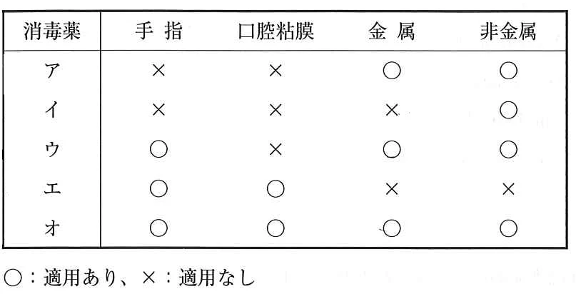 113B40の別冊図1