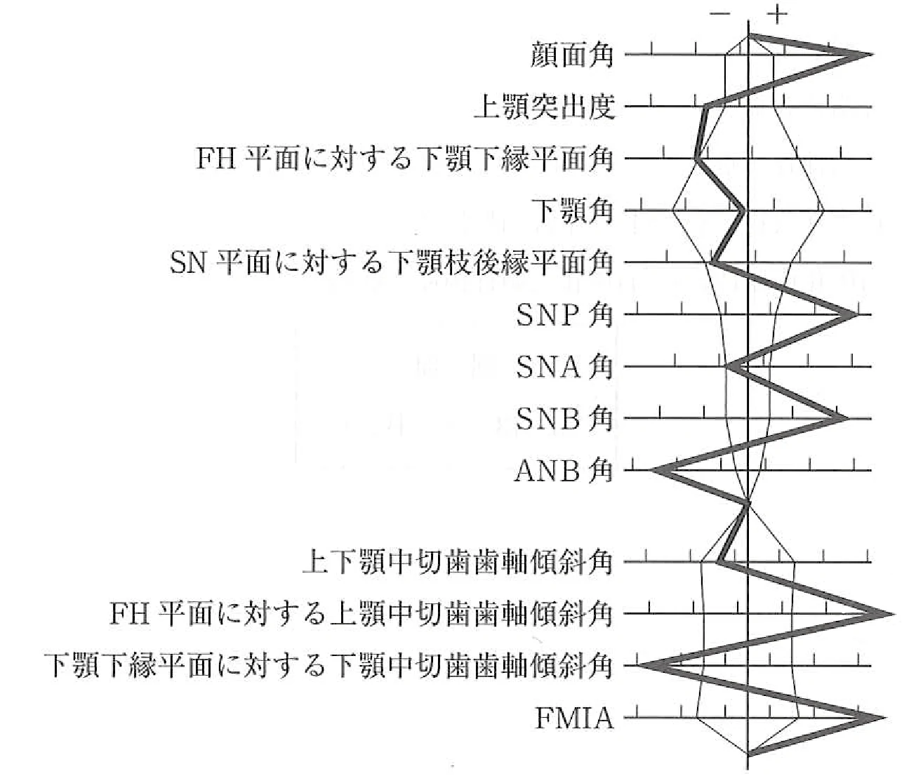 113B59の別冊図3