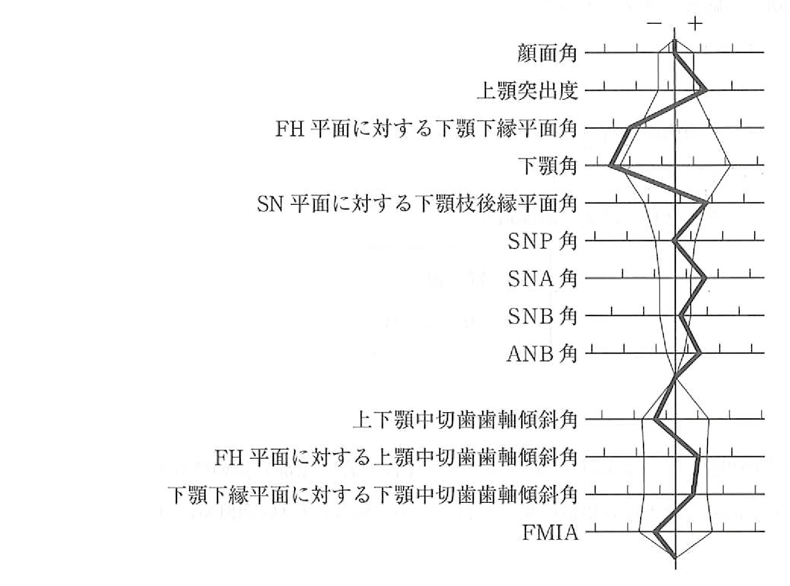 113B67の別冊図2