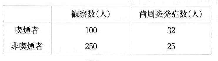 113C89の別冊図1