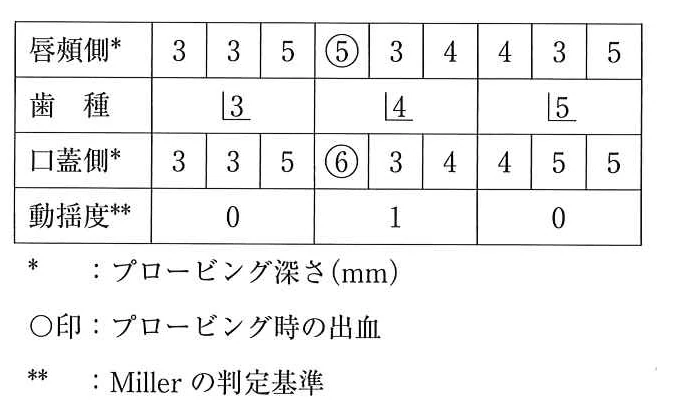 113D62の別冊図2