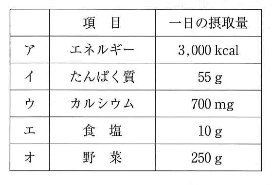113D75の別冊図1