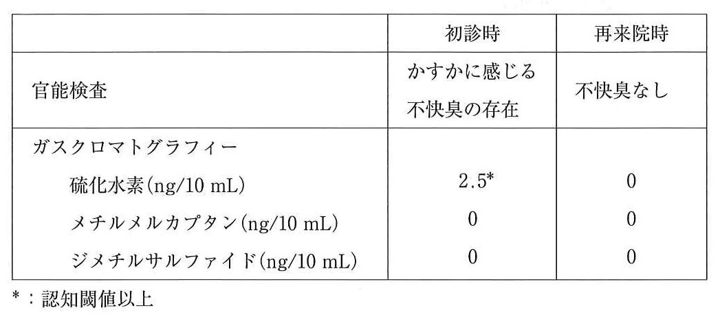 113D77の別冊図2
