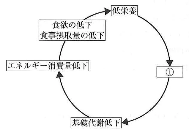 114A18の別冊図1