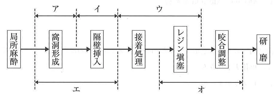 114A81の別冊図2
