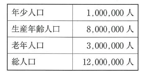 114A87の別冊図1