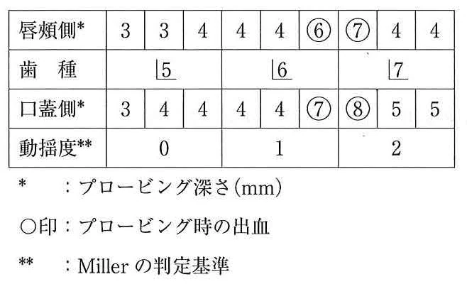 114B65の別冊図2
