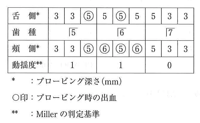 114B79の別冊図2