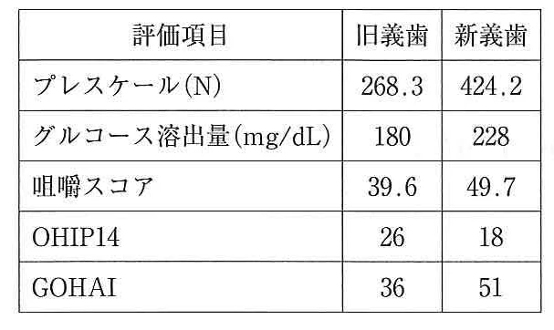 114C22の別冊図2