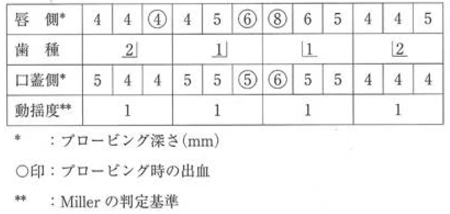114C33の別冊図2