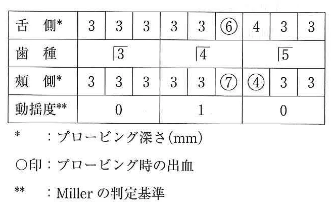 114C55の別冊図2