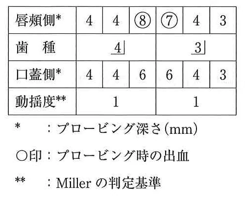 114D42の別冊図2