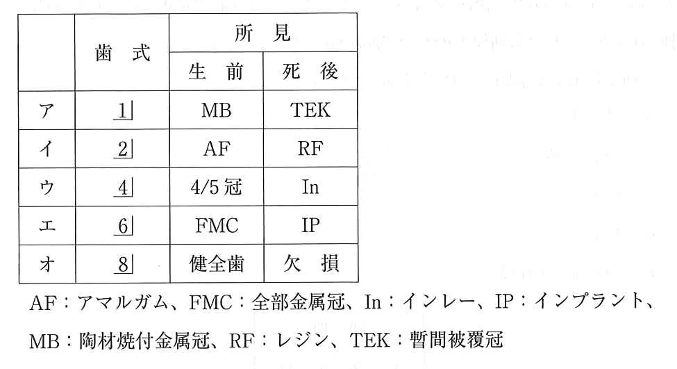 115A35の別冊図1