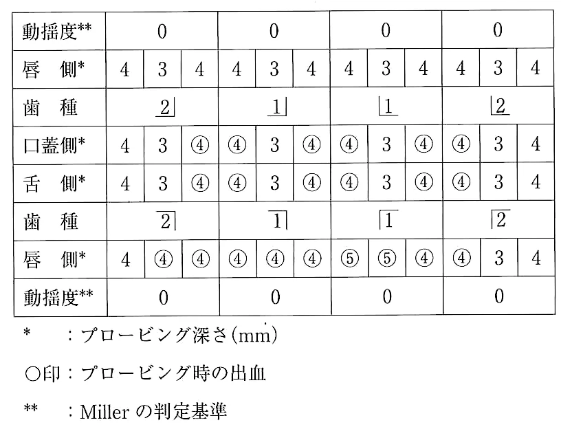 115A38の別冊図2
