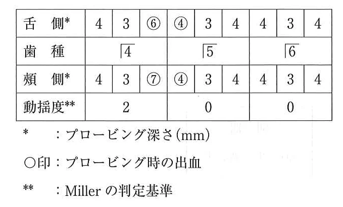 115B70の別冊図2