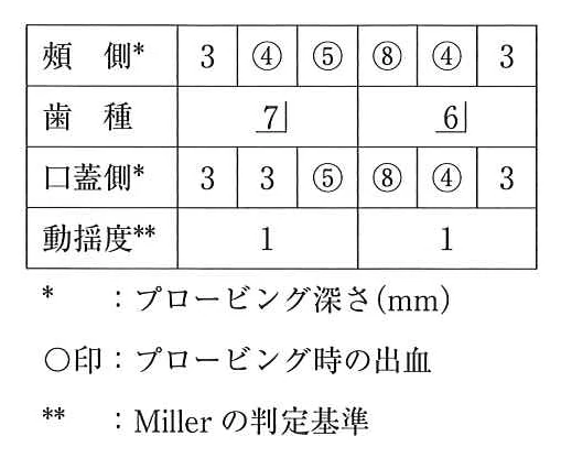 115C62の別冊図2