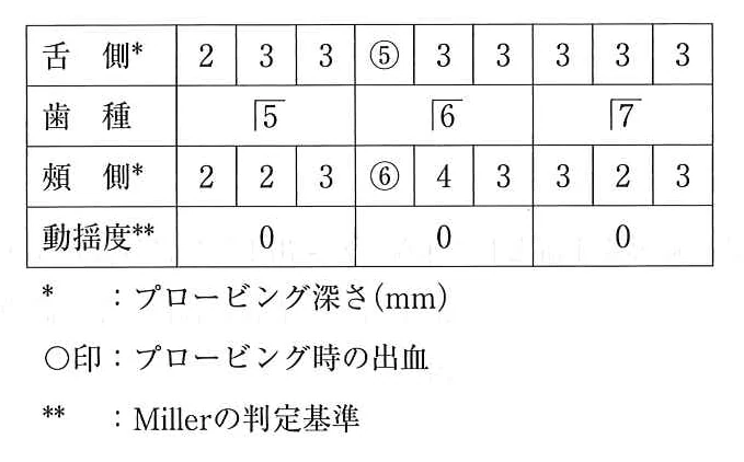 115C77の別冊図2