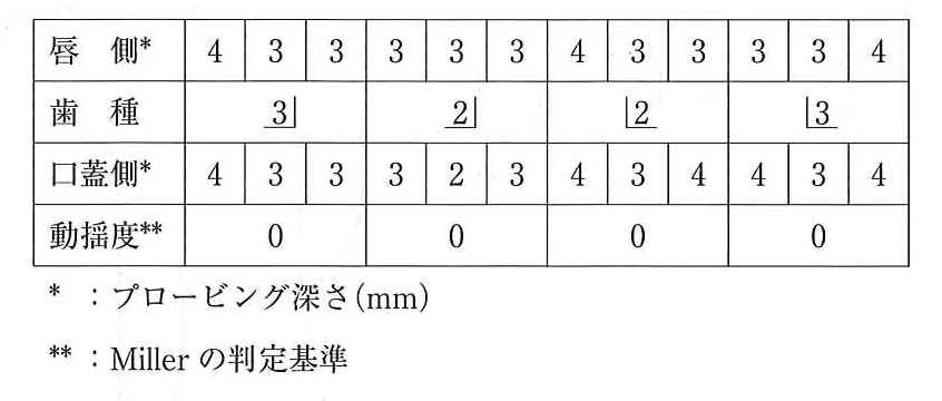 115D44の別冊図2