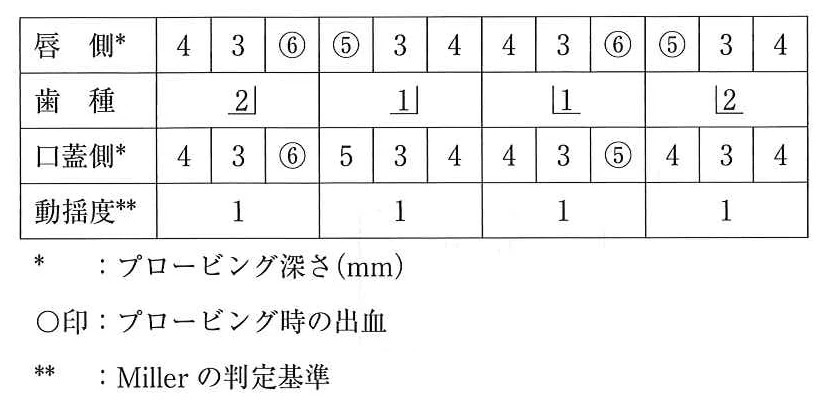115D77の別冊図2