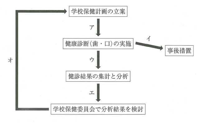 116A33の別冊図1