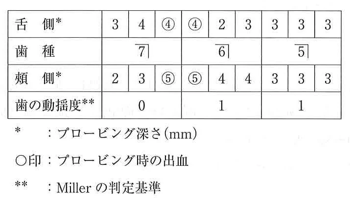 116A69の別冊図3