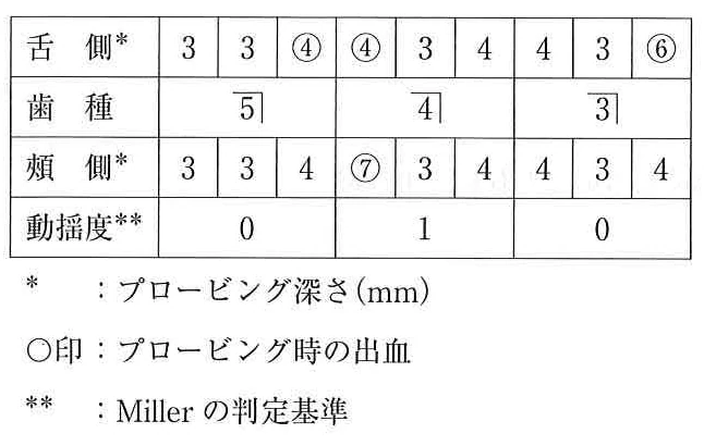 116A75の別冊図2