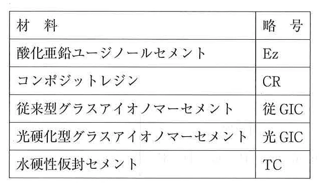 116B25の別冊図2