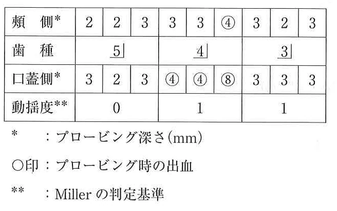 116B51の別冊図2