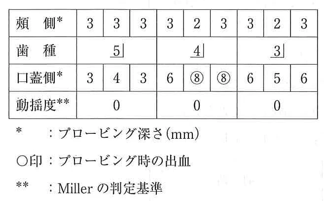 116C45の別冊図2