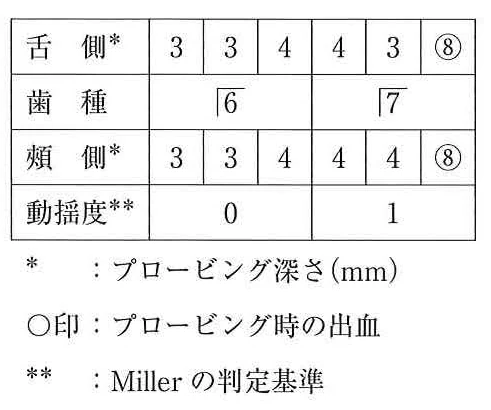 116C71の別冊図2